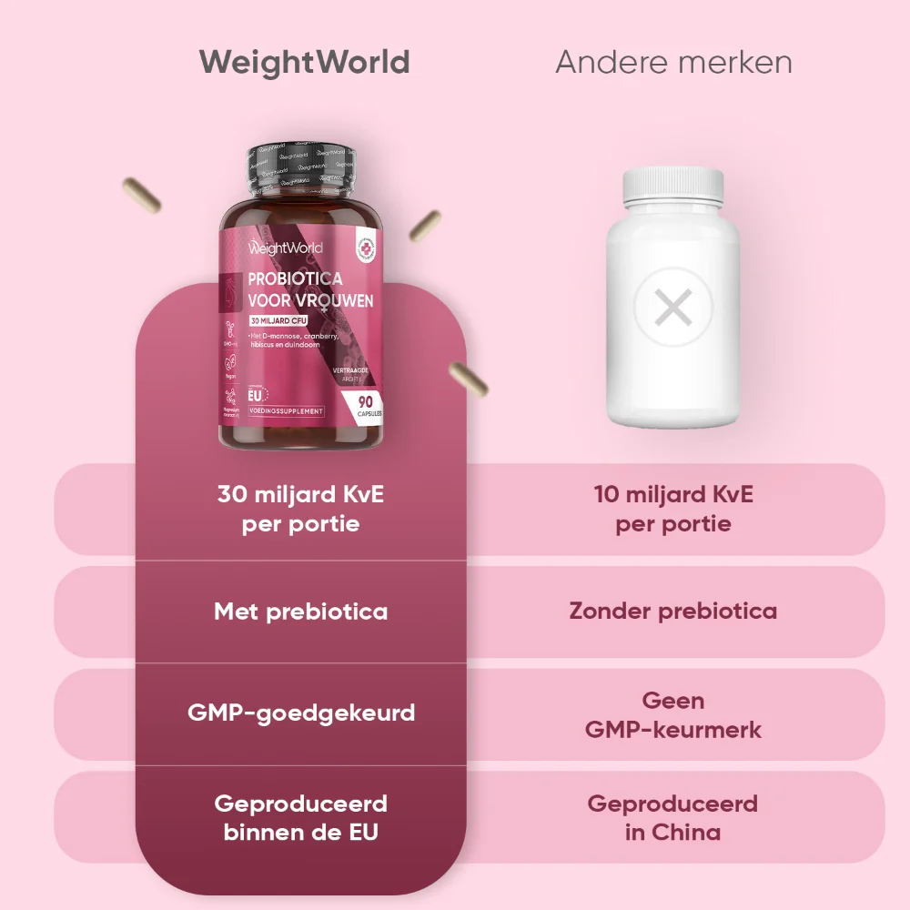 Productafbeelding 5